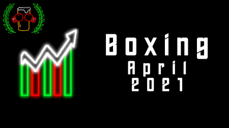 Boxing Prediction Results: April 2021
