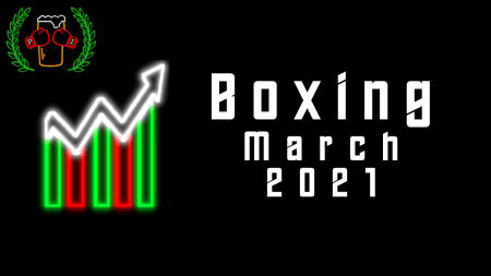 Boxing Predictions Results: March 2021