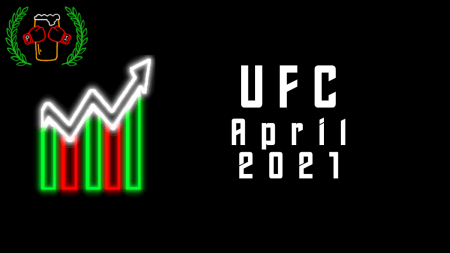 UFC Predictions Results: April 2021