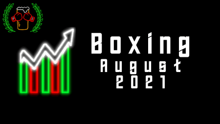 Boxing Predictions Results: August 2021