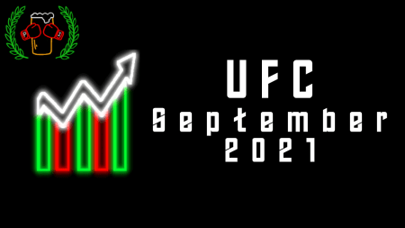UFC Predictions Results: September 2021