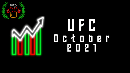 UFC Predictions Results: October 2021