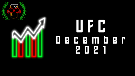 UFC Predictions Results: December 2021